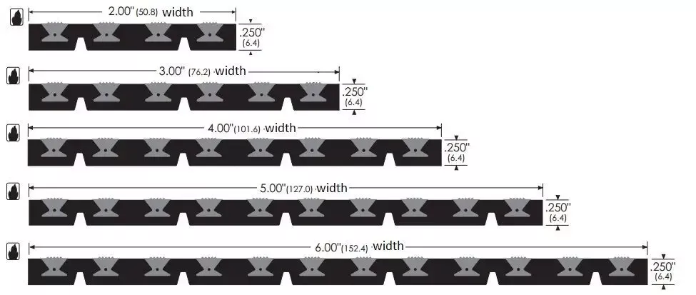 ZERO 3676N Tread Rubber For Aluminum Threshold - Extrusion